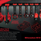 8 Milwaukee Tool Holders